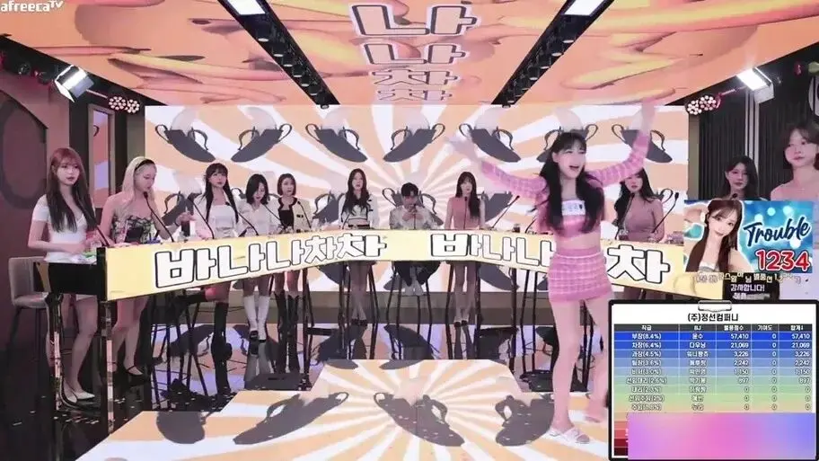 jinricp女团小黑屋完整版《韩国BJ舞团》高清在线观看-全集免费播放-无广告爱奇艺